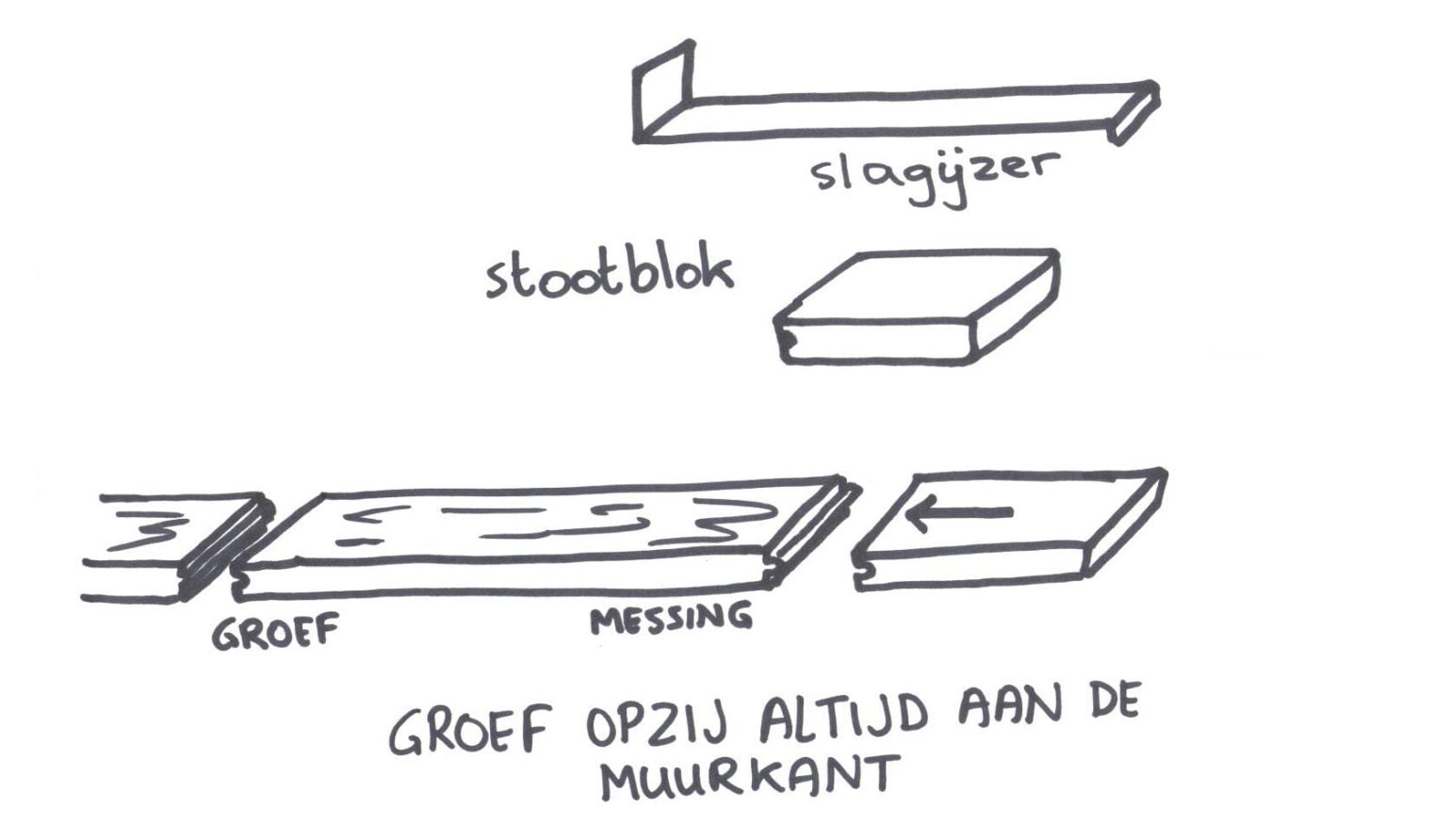 Houten vloer kopse kant leggen