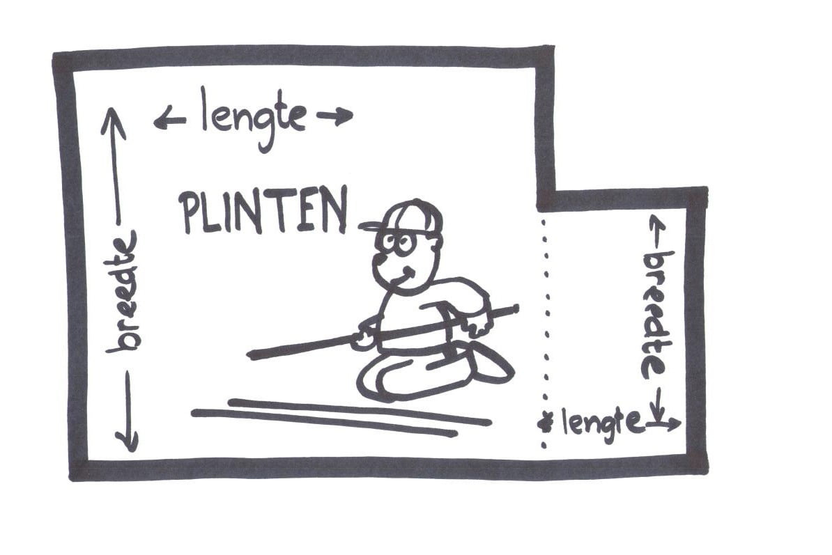 Plinten berekenen